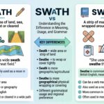 swath or swathe